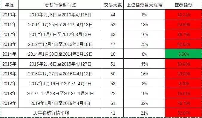 milan米兰app官网