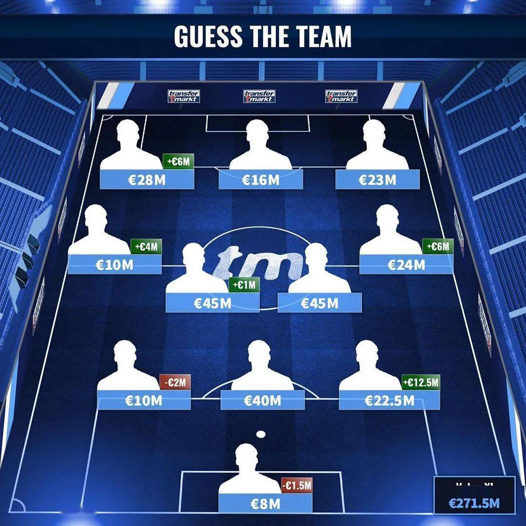 “milan米兰”
【足球】猜猜这是哪支球队？(图2)